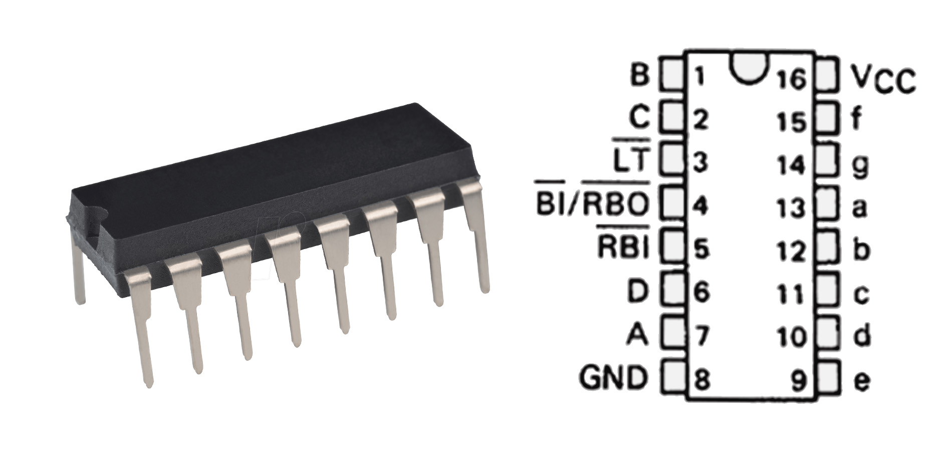 SN74LS47N Pinout